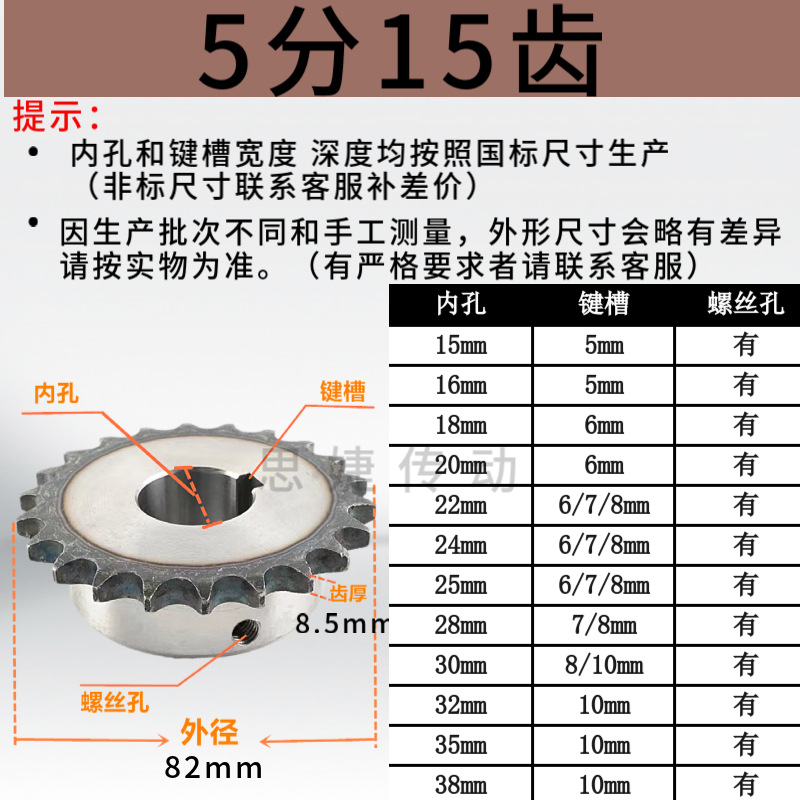 4-point and 5-point industrial sprocket finished products with keyway screw holes, equipped with 08B10A chain and 428 chain gears undefined