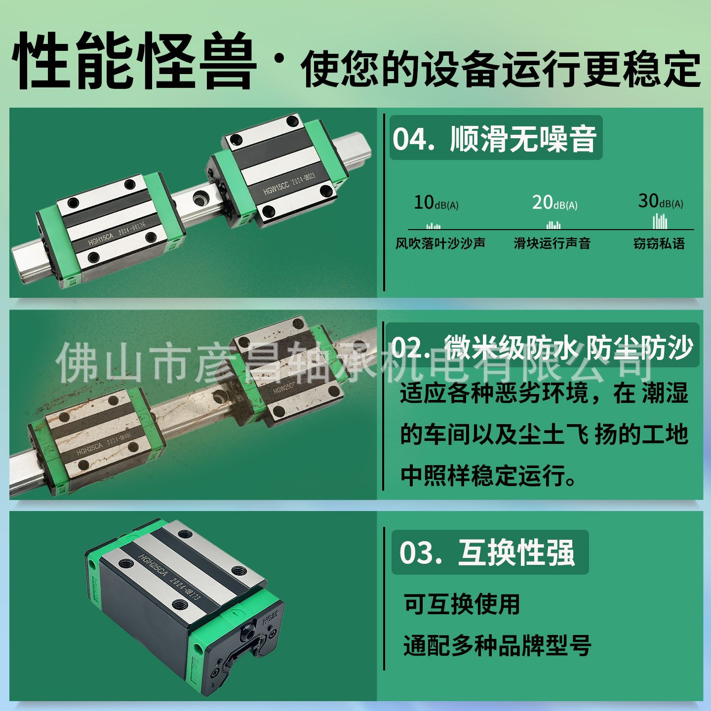 Domestic interchangeable HIWIN linear guide slider, HGH linear guide slider, EGW slide rail, guide rail bearing, square flange type Specification drawing