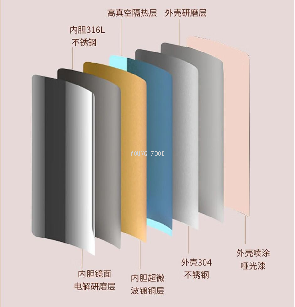 批发包邮！手办德国品牌双立人Enjoy 柔光真空保温杯2件ZW-BP122详情10