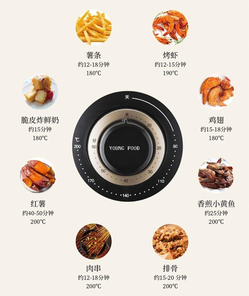 批发包邮！德国品牌厨具双立人空气炸锅黑色3.5L ZAF1300/1027131详情13