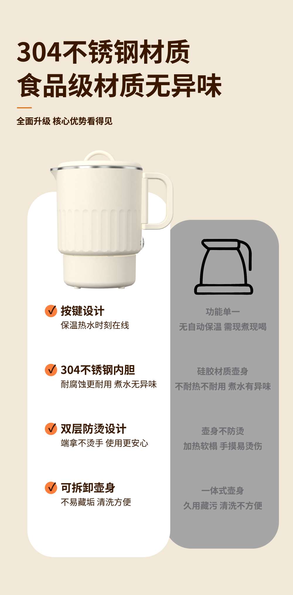 Multi-functional folding water kettle, portable health pot, stainless steel boiling water kettle, noodle cooking cup, electric water kettle, cross-border foreign trade steamed bun steamer Item Picture