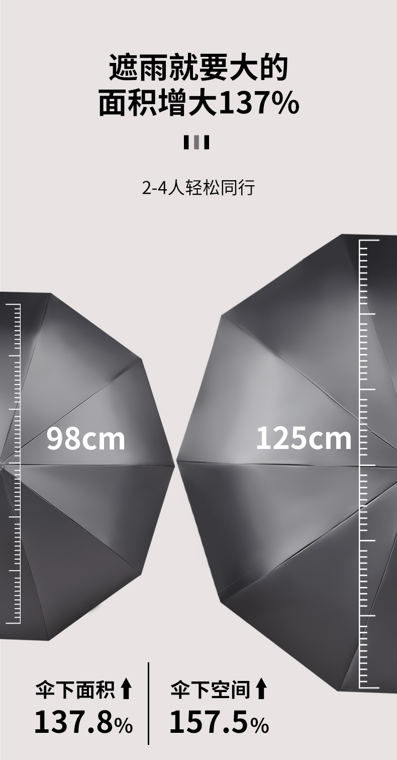S3023 Large fully automatic umbrella Solid color black rubber umbrella Self-opening and closing umbrella suitable for both men and women, large universal umbrella for sunny and rainy days wholesale pic 4