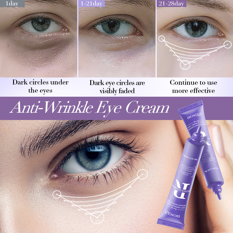 BIOAOUA Retinol Firming and Nourishing Eye Cream for moisturizing the eye Area cross-border export wholesale Item Picture