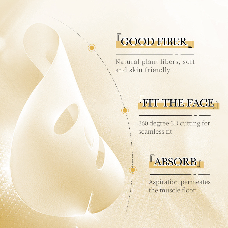 Cross-border wholesale of all-English SADEOR24K gold ampoule essence Mask for hydrating, moisturizing and nourishing Application Scenario