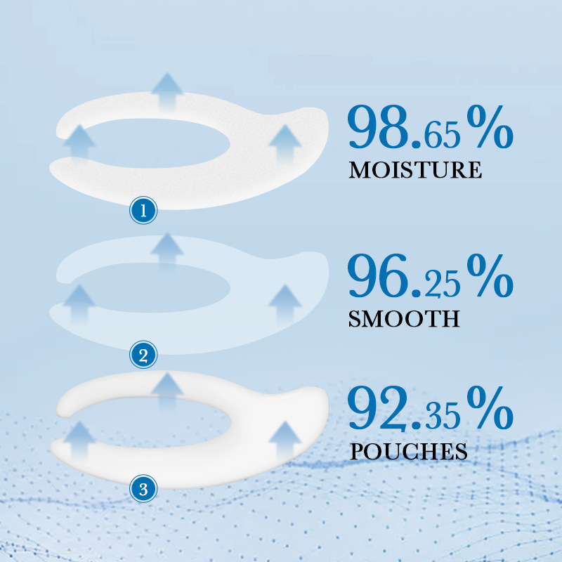 Cross-border export wholesale of SADOER Collagen Hydrating Nourishing Gel Eye mask Moisturizing Eye Mask Item Picture