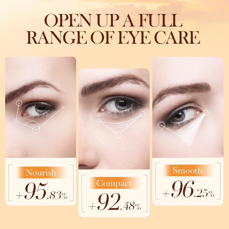 Cross-border wholesale of SADOER Evening primrose Vitamin E Firming Eye Serum and Moisturizing Eye cream in English Application Scenario