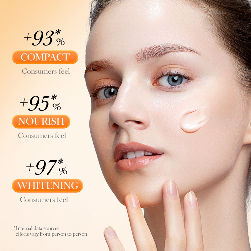 All-english SADOER Five-layer Vitamin C Whitening, firming and Moisturizing Cream, Hydrating and softening Cream, cross-border export wholesale Application Scenario