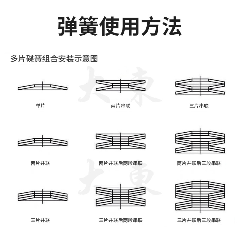 New German disc spring, high-precision butterfly spring, 100×42×50 disc spring manufacturer Specification drawing