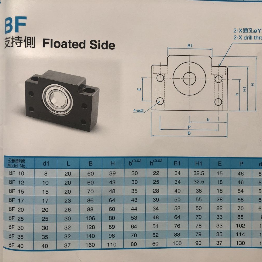 Support seat lead screw support seat full series BK FKEK FF EF BF in stock, supporting side BF20 details Picture