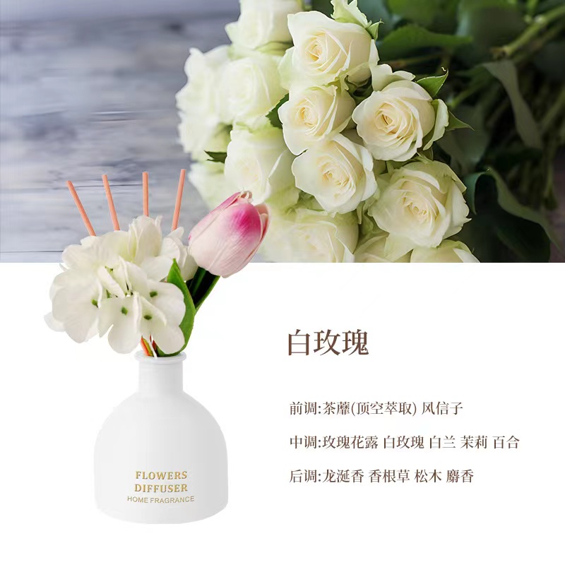 香薰/车载香薰/汽车香薰/香薰摆件/香薰蜡烛细节图