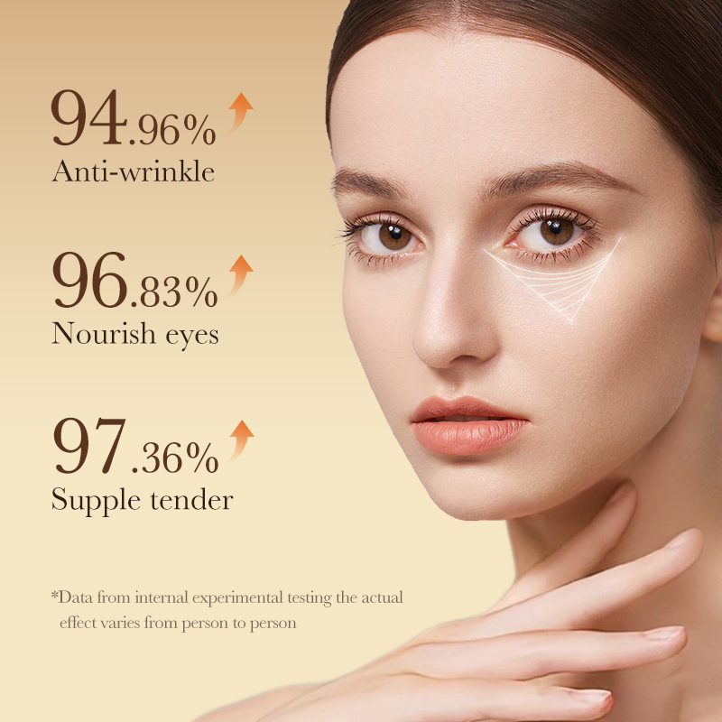 SADOER Turmeric Firming Nourishing Eye Cream, a cross-border wholesale eye cream for skin care around the eyes Specification drawing