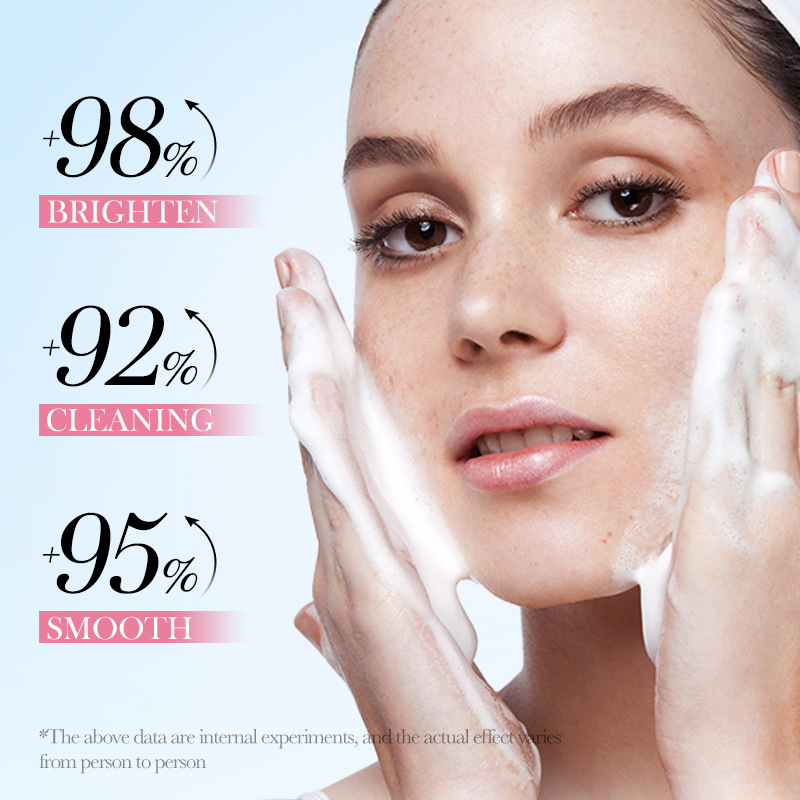 Full English SADOER Sakura Collagen Cleansing Facial Cleanser Deep Cleansing Facial Cleanser Cross-border export wholesale Application Scenario