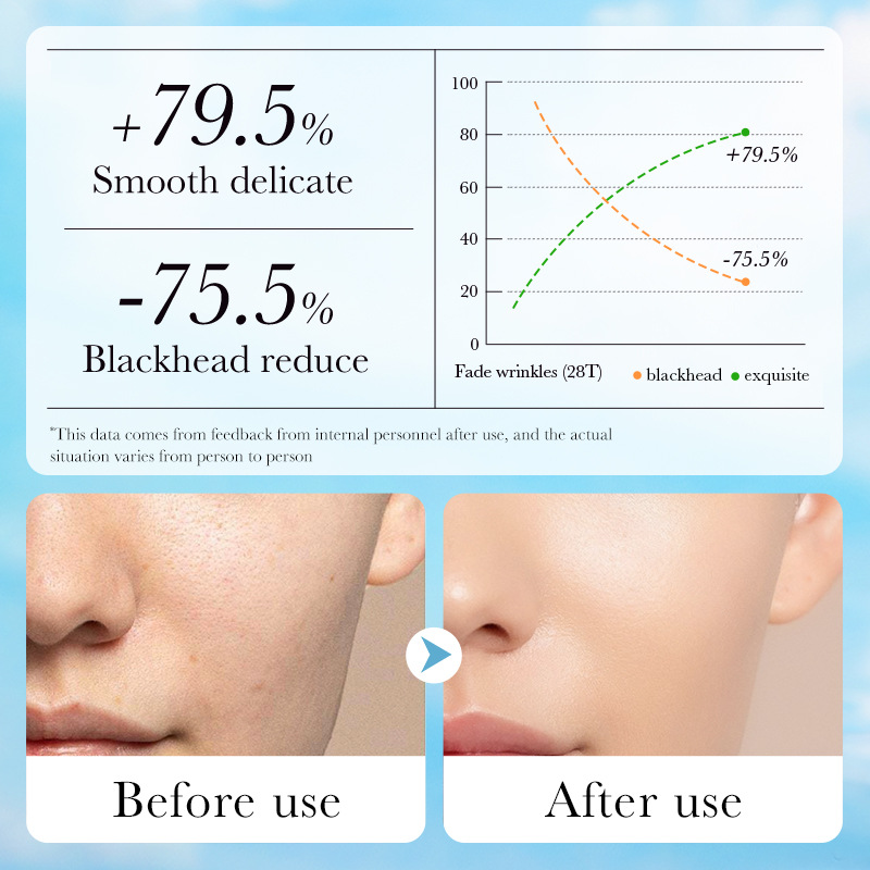 Cross-border wholesale of SADOER aloe Vera pore-Cleansing Solid Mask for cleansing facial mud Specification drawing