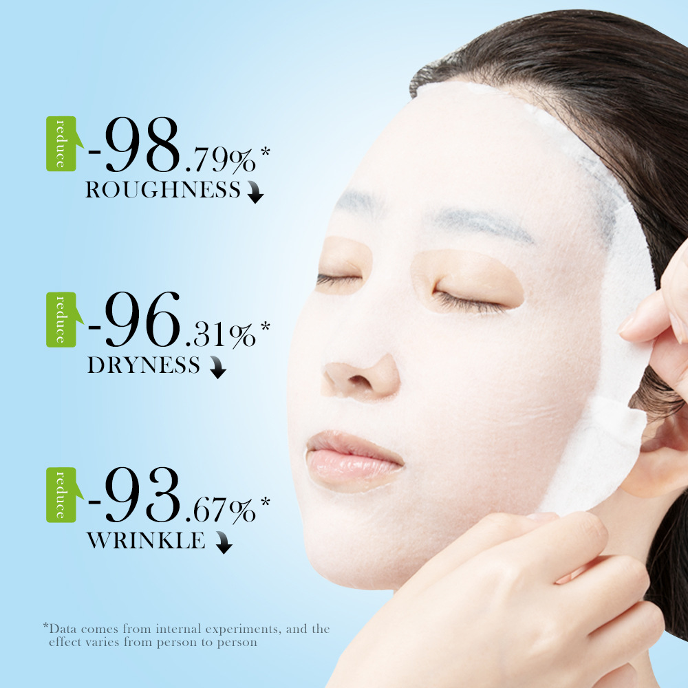 All-english BIOAOUA Sea Fennel Hyaluronic Acid Anti-Wrinkle Nourishing Facial mask Cross-border export wholesale Application Scenario