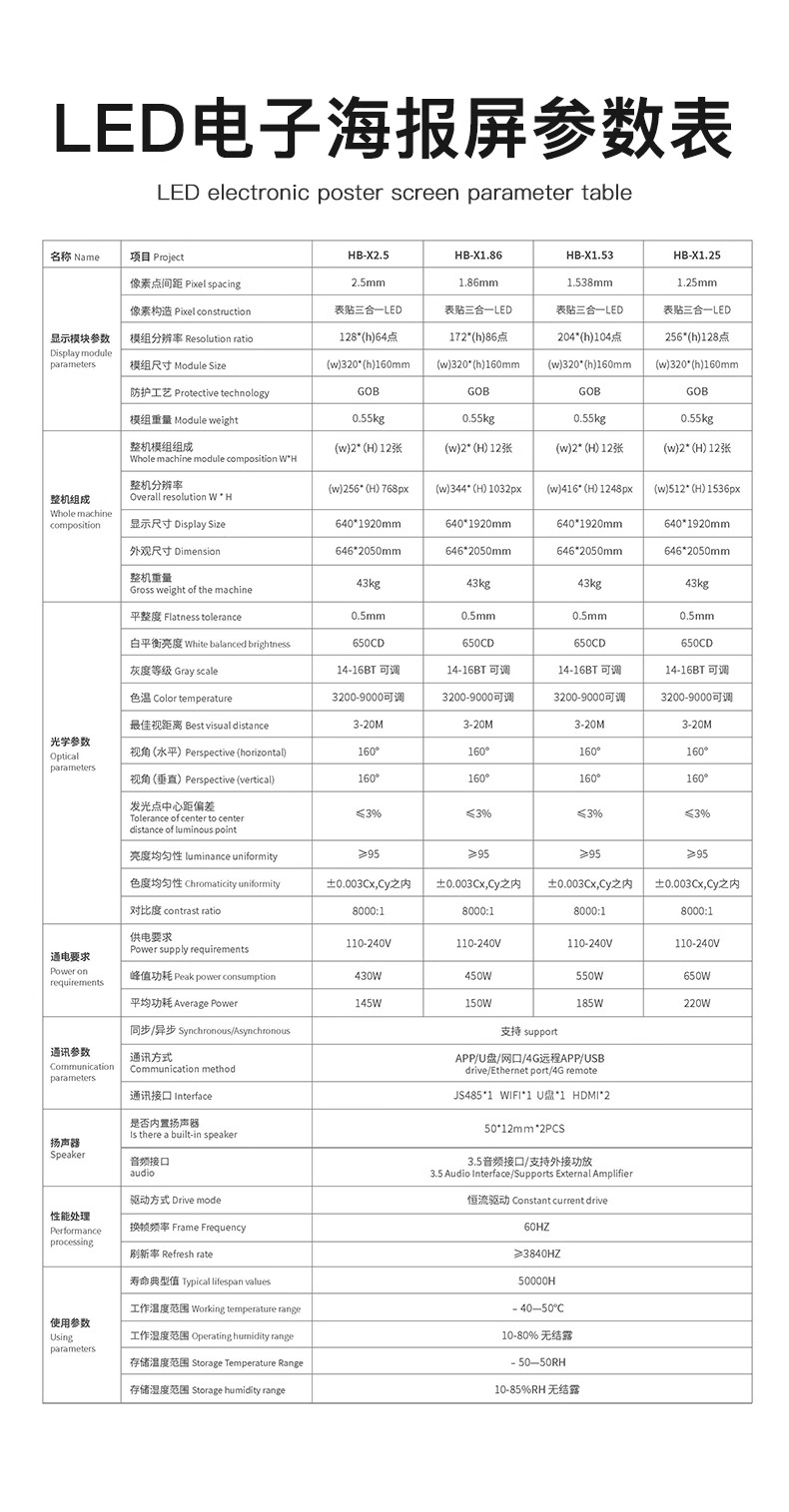 LED广告机 三折叠广告屏 LED显示屏 广告牌 液晶屏 WiFi支持分屏详情26