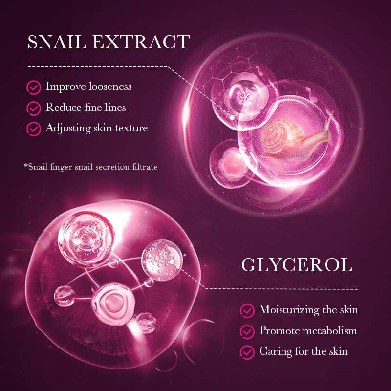 SADOER Snail Reconstituted Collagen Mask in English for hydrating, moisturizing and improving dryness. Cross-border export wholesale Application Scenario