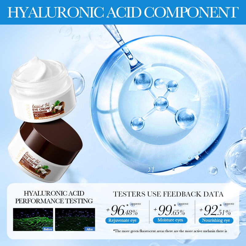 SADOER coconut Oil Nourishing and firming Eye Cream, Hydrating and Moisturizing skin Care Eye cream, cross-border export wholesale Specification drawing