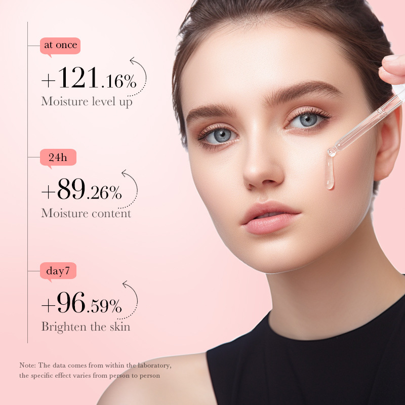 All-english BIOAOUA Nicotinamide Essence for hydrating and shrinking pores Facial serum cross-border export wholesale Application Scenario