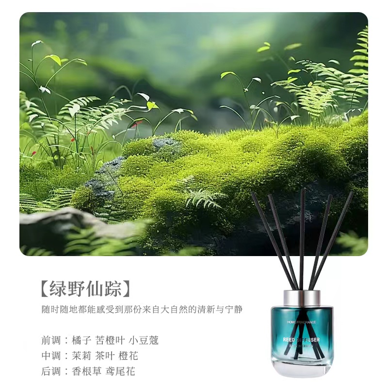 香薰/车载香薰/汽车香薰/香薰摆件/香薰蜡烛产品图