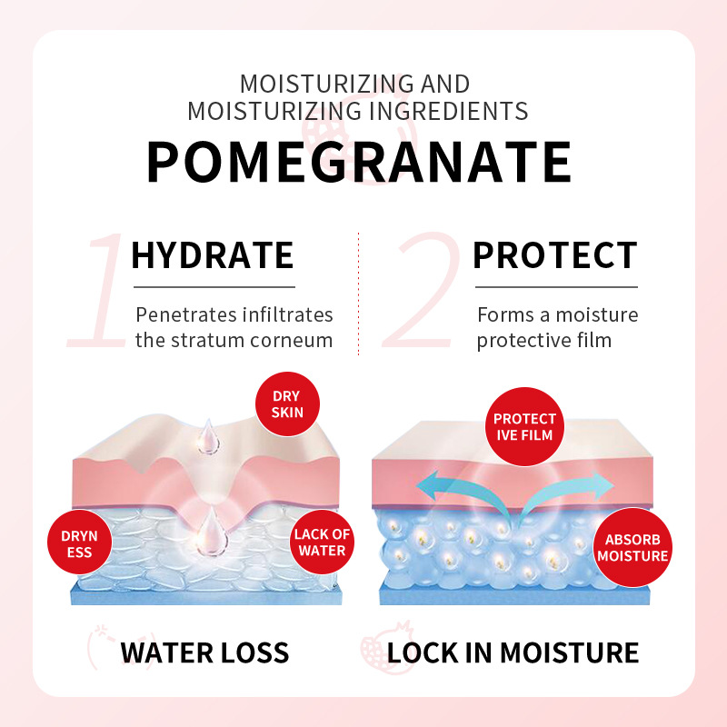 Cross-border export wholesale of SADOER Pomegranate Revitalizing Beauty Lotion, Hydrating, Moisturizing and Brightening Water and Lotion Application Scenario