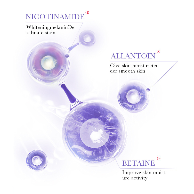 Cross-border wholesale of all-English SADOER niacinamide whitening and freckle-removing Mask, Hydrating, Moisturizing, spot-removing and brightening mask Application Scenario