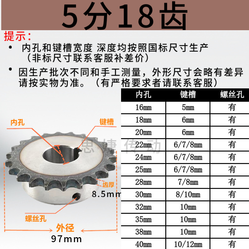 4-point and 5-point industrial sprocket finished products with keyway screw holes, equipped with 08B10A chain and 428 chain gears undefined
