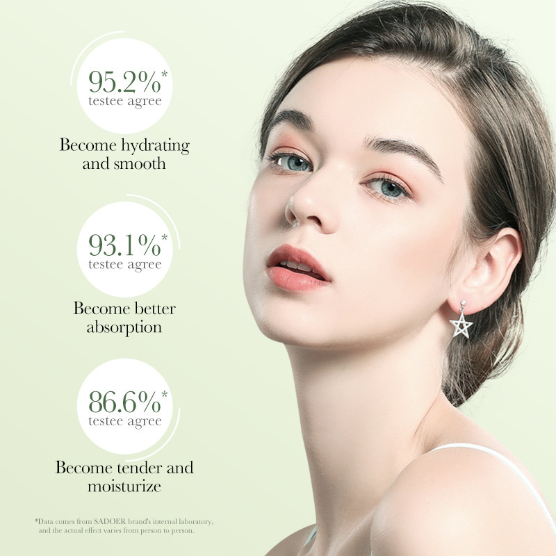 Cross-border export wholesale of SADOER organic avocado anti-wrinkle Essence in full English for hydrating, moisturizing, fine lines and skin care Specification drawing