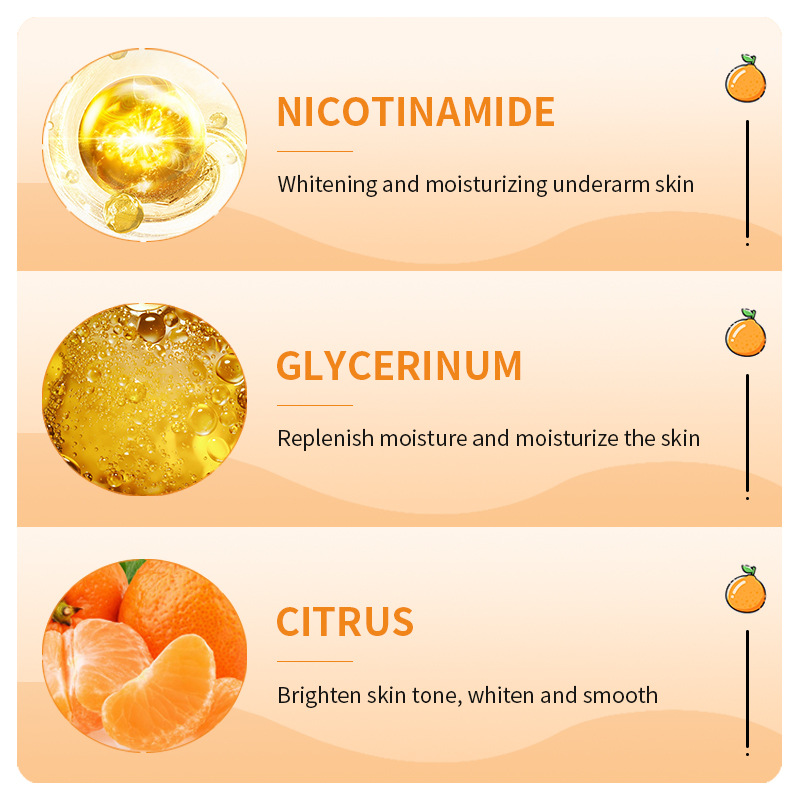 Cross-border export wholesale of SADOER Vitamin C underarm Whitening Cream, Hydrating and whitening Body lotion Item Picture