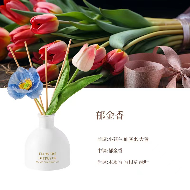香薰/车载香薰/汽车香薰/香薰摆件/香薰蜡烛产品图