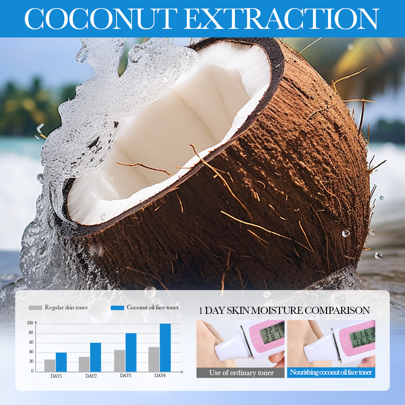 SADOER coconut Oil Nourishing and hydrating Toner, Hydrating and Moisturizing Water, cross-border export wholesale Item Picture
