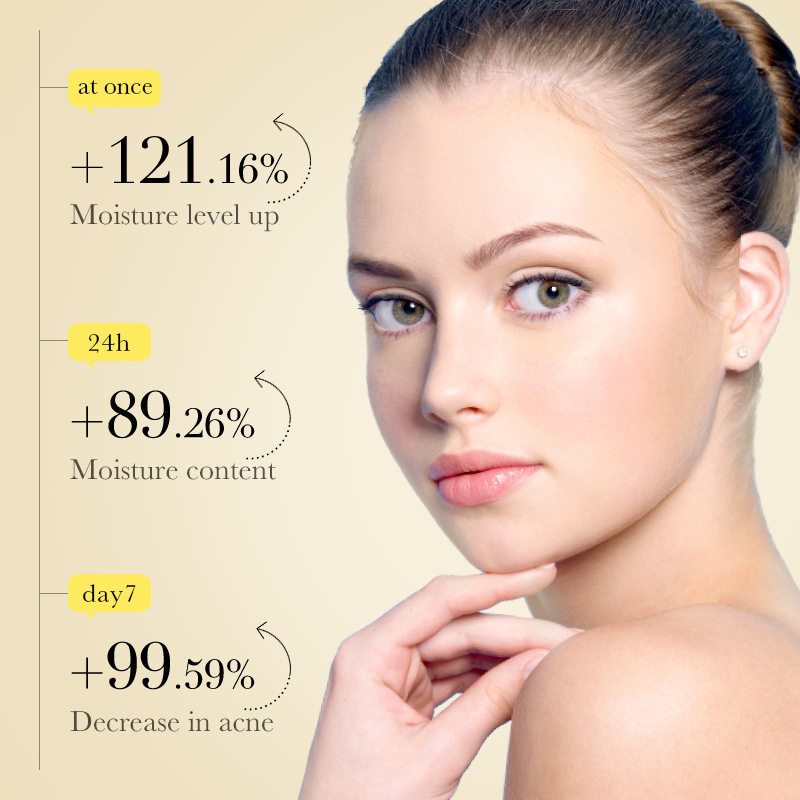 Full English BIOAOUA Turmeric Essence Hydrating, Moisturizing, Brightening and Skin Rejuvenation Care Serum Cross-border export wholesale Application Scenario