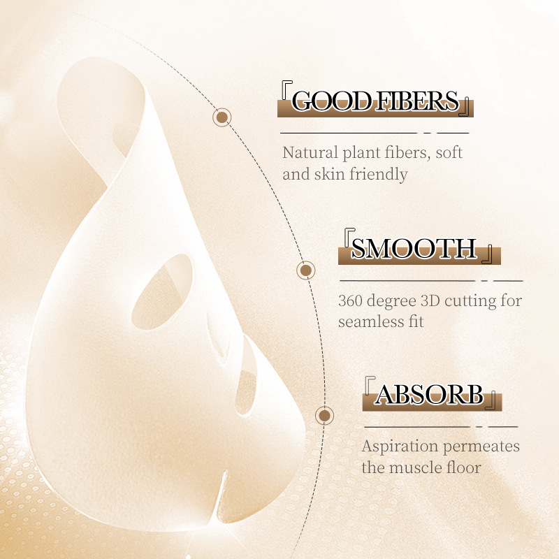 Cross-border wholesale of all-English BIOAOUA White Truffle Yeast Essence Facial mask Hydrating and Nourishing Mask Application Scenario