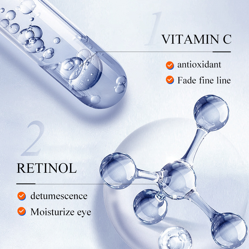 Full English SADOER Morning C and Evening A Night anti-wrinkle and Anti-wrinkle Eye Cream, skin rejuvenation eye cream, cross-border export wholesale Application Scenario