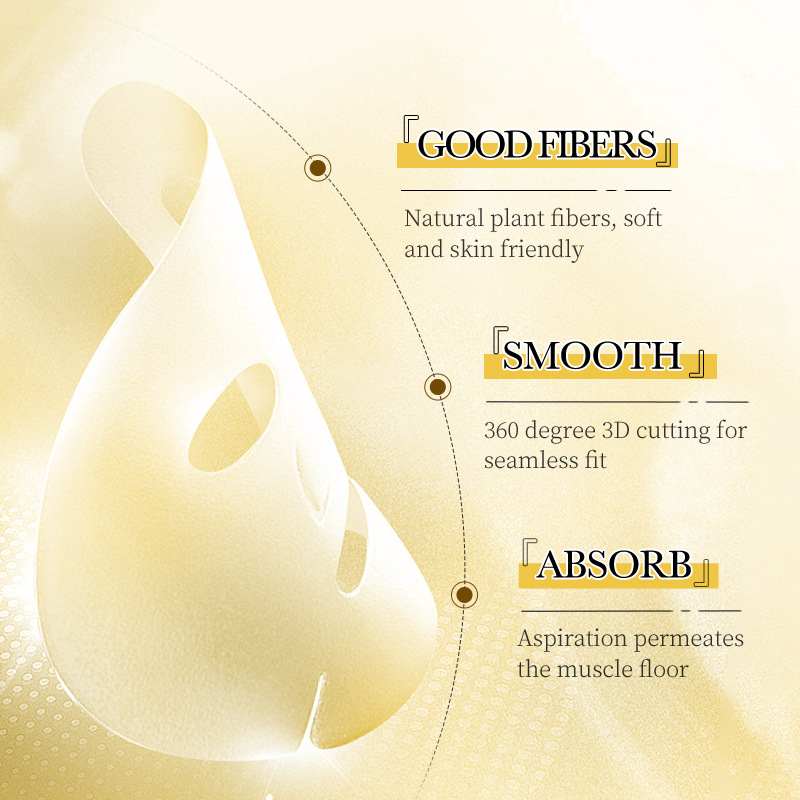 Cross-border wholesale of all-English SADEOR Vitamin C Antioxidant Brightening Capsule Mask for hydrating, Delicate and tender skin Application Scenario