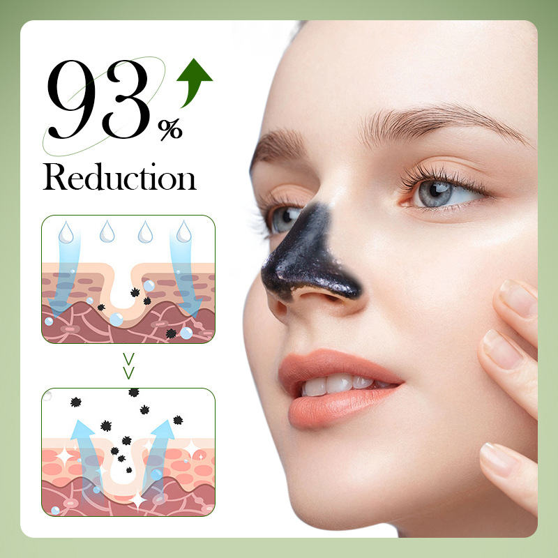 All-english ZOZU Blackhead Removal and Pore-shrinking Set Facial T-zone Care Kit Cross-border export wholesale Application Scenario