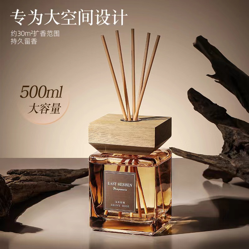 香薰/车载香薰/汽车香薰/香薰摆件/香薰蜡烛产品图