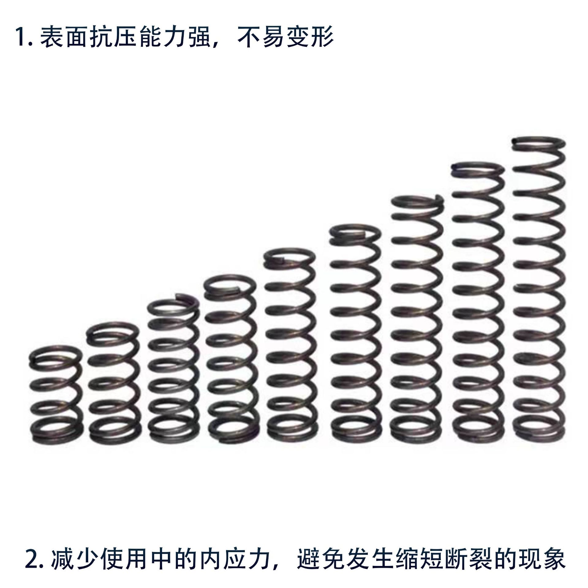 Spring compression spring, spring steel, hardware precision compression spring, 304 stainless steel spring processing, various specifications wholesale details Picture