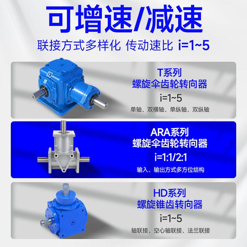 √ T-type steering gear, 90-degree helical bevel gear, right-angle reducer, cross reversing gear, variable speed gearbox details Picture