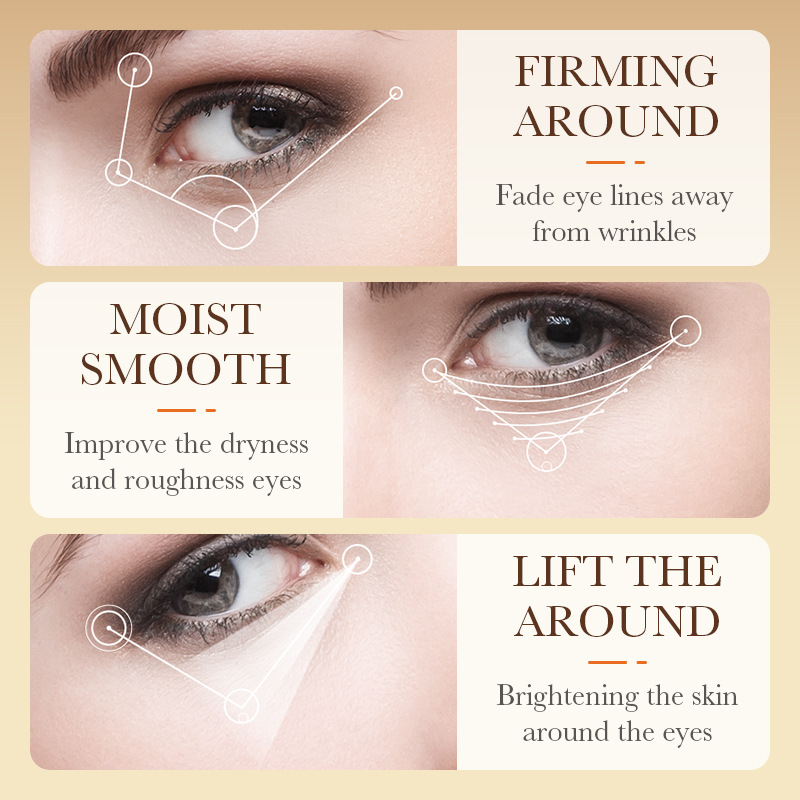 SADOER Turmeric Firming Nourishing Eye Cream, a cross-border wholesale eye cream for skin care around the eyes Item Picture