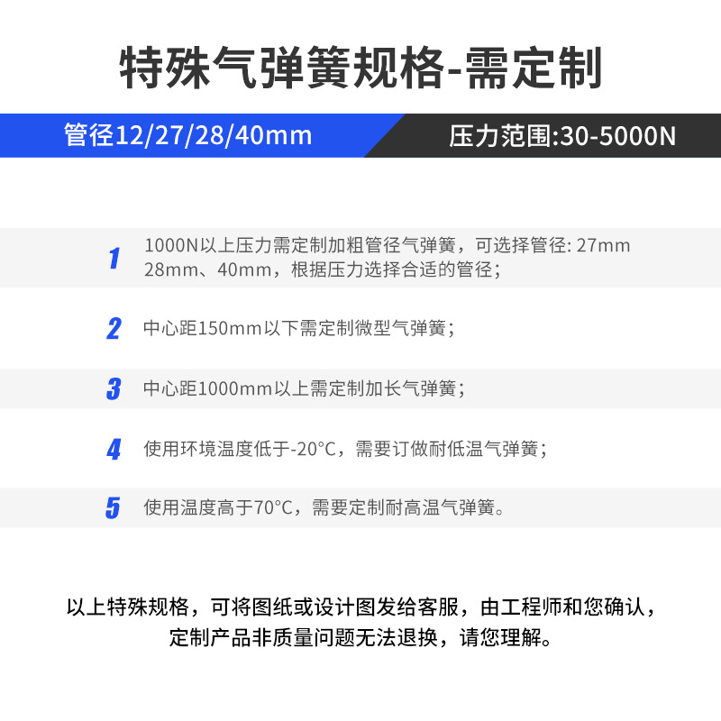 Gas spring support rod, hydraulic air support for double bed, hydraulic rod, pneumatic folding door, pneumatic rod, skylight telescopic support rod Application Scenario
