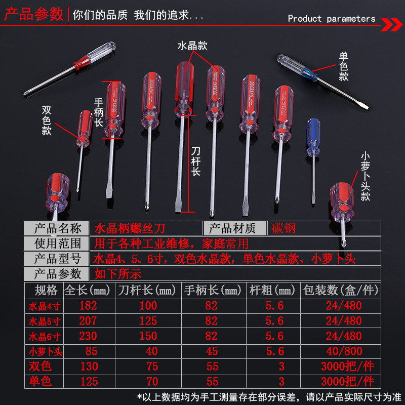 Wholesale of transparent crystal magnetic head screwdrivers, flat-head cross-cutting manual tools, screwdrivers and screwdrivers from the manufacturer Application Scenario
