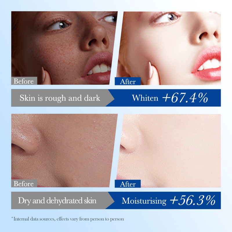 FAYANKOU Collagen Moisturizing and Whitening Lotion Cross-border Export wholesale Application Scenario