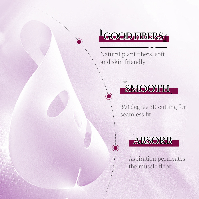 Cross-border wholesale of all-English BIOAOUA Grape Seed Antioxidant Hydrating Facial mask and Moisturizing Skin Mask Application Scenario
