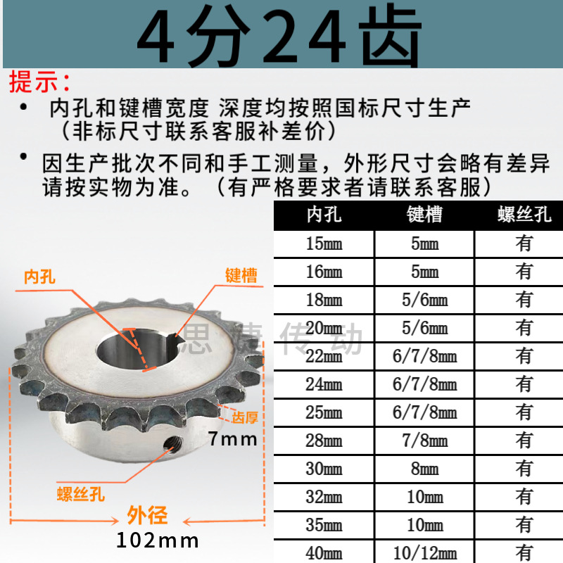 4-point and 5-point industrial sprocket finished products with keyway screw holes, equipped with 08B10A chain and 428 chain gears undefined
