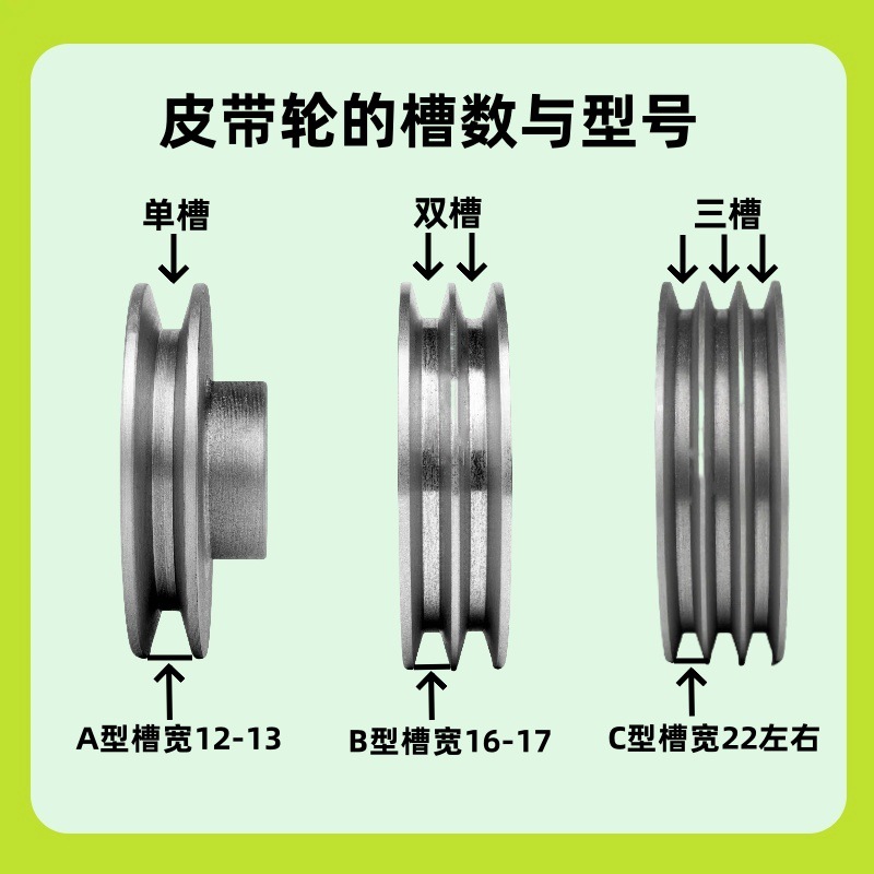 Cast iron pulley double-groove 2B type flat drive belt disk reducer motor V-belt disk manufacturer details Picture