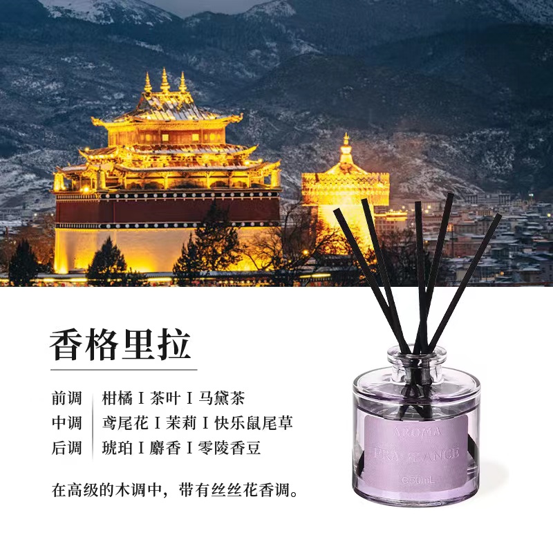 香薰蜡烛工具实物图