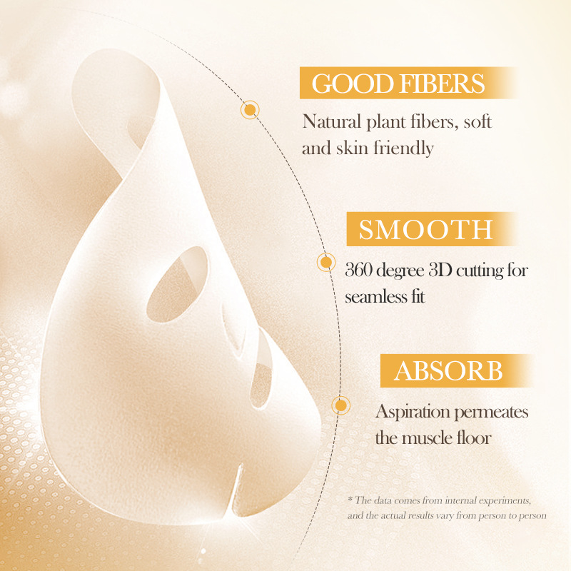 All-english SADOER chamomile Soothing Hydrating Mask Moisturizing and hydrating Mask Patch Cross-border export wholesale Application Scenario