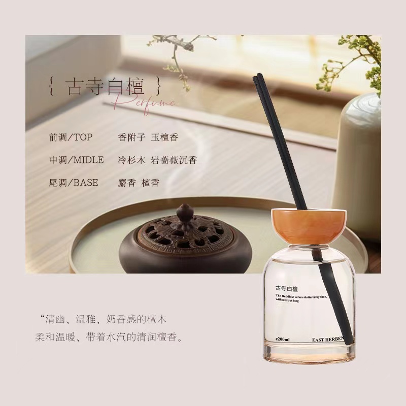 香薰/车载香薰/汽车香薰/香薰摆件/香薰蜡烛细节图