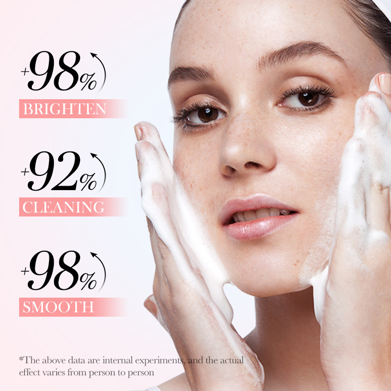 Cross-border export wholesale of all-English SADOER coenzyme Q10 amino acid cleansing mousse and foaming facial cleanser Application Scenario