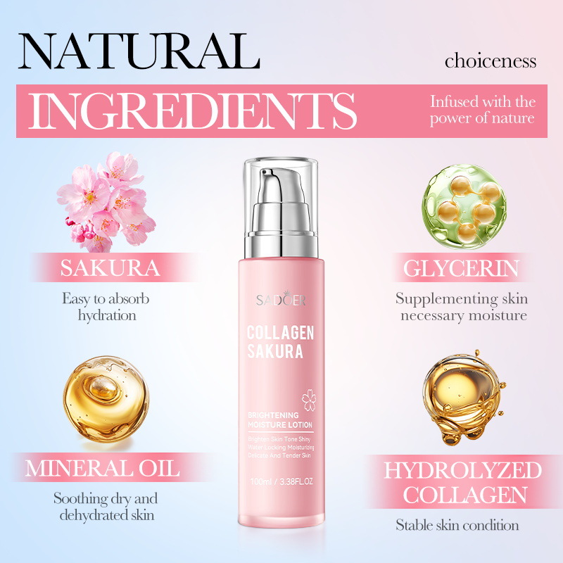 SADOER Sakura Collagen Moisturizing and BrighTening Softening Lotion Cross-border Export Wholesale Item Picture